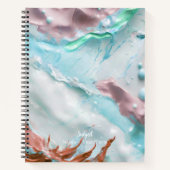 Gelato Notizblock (Vorderseite)