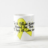 Gelbe Band-Kaffeetasse Kaffeetasse (Mittel)