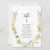 Gelbe Blüte, Gästebuchskarten (Vorderseite)