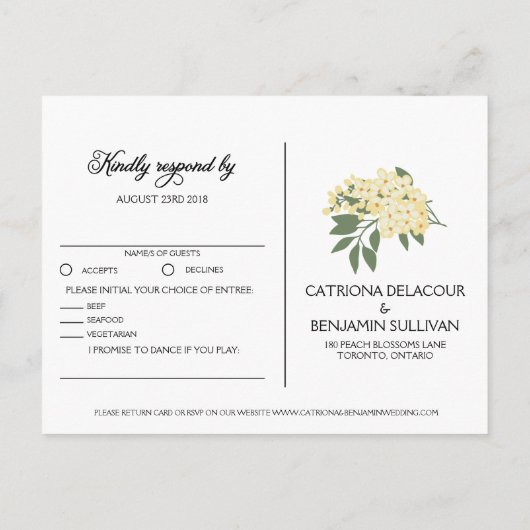 Gelbe Hübsche Anemonen Blumenkohle UAWG Einladungspostkarte (Rückseite)