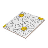 Gelbe und weiße Milchprodukte Fliese (Seite)