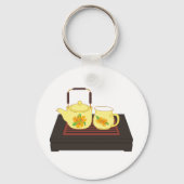 Gelber Teekessel Set Schlüsselanhänger (Rückseite)