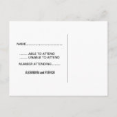 Gelbes Elegantes Quartierblatt UAWG Postkarte (Rückseite)