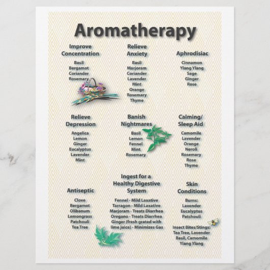 Gelbes Gemustertes Aromatherapie Diagramm Flyer (Vorne)