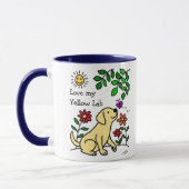 Gelbes Labrador u. Grün Tasse (Links)