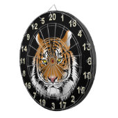 Gelbkopftiger Dartscheibe (Vorderseite rechts)