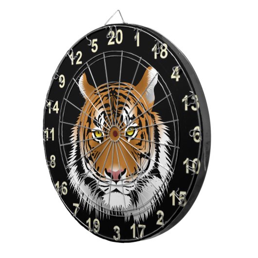 Gelbkopftiger Dartscheibe (Vorderseite rechts)