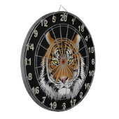 Gelbkopftiger Dartscheibe (Vorderseite Links)