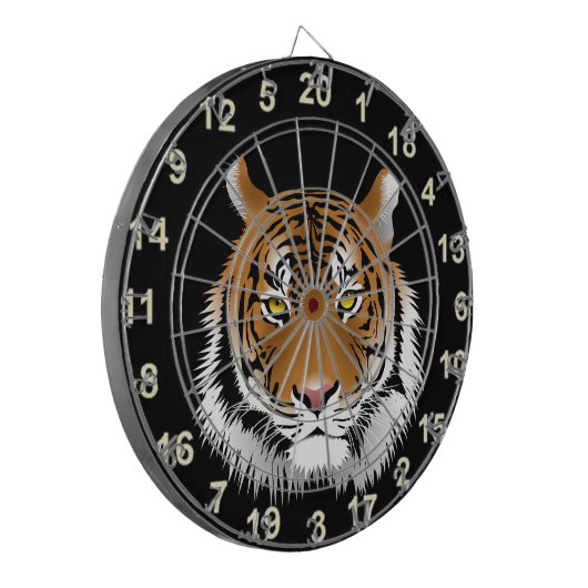 Gelbkopftiger Dartscheibe (Vorderseite Links)