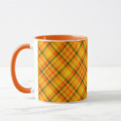 Gelborange Karierte Muster Tasse (Links)