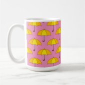 Gelbschirm Kaffeetasse (Links)