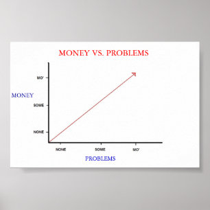 Geld gegen Probleme Poster