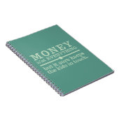 GELD-Notebook Notizblock (Rechte Seite)