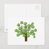 Geldbaum Postkarte (Vorne/Hinten)