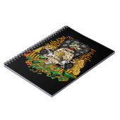 Geldbeutel Notizblock (Linke Seite)