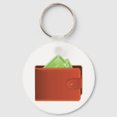 Geldbörse voller Schlüsselanhänger (Vorderseite)