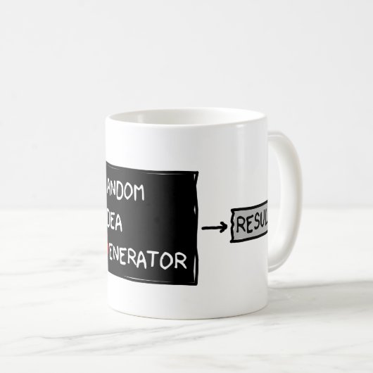 Gelegentliche Ideen-Generator-(MANIPULIEREN Sie Kaffeetasse (VorderseiteRechts)