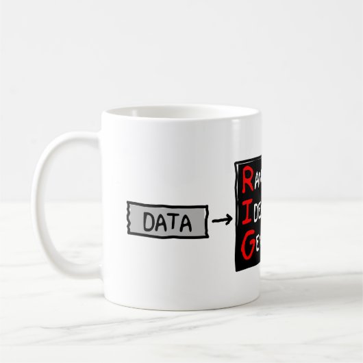 Gelegentliche Ideen-Generator-(MANIPULIEREN Sie Kaffeetasse (Links)