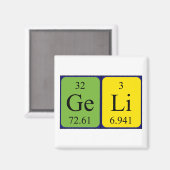 Geli-Periodenmagnet Magnet (Vorderseite/Rückseite)