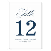 Geliebt | Hochzeitskarten für Tischnummern (Rückseite)