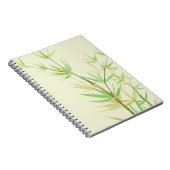 Gemalte Aquarellkarte mit wildem stilisiertem Notizblock (Rechte Seite)