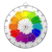 Gemalter Farbrad-Künstler und Kunstlehrer Dartscheibe (vorne)