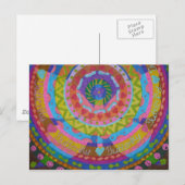 Gemalter Schmetterling mit Postkarte (Vorne/Hinten)