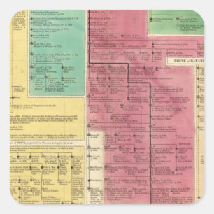Geman Reich von 1273 bis 1815 Quadratischer Aufkleber
