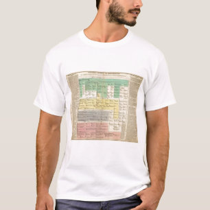 Geman Reich von 800 bis 1273 T-Shirt