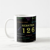 GEMATRIA 126 TASSE (Links)