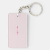 Gemeindegremium und Blutfantochter Schlüsselanhänger (Rückseite)