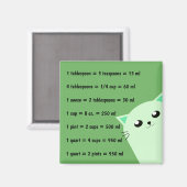 Gemeine Küchenmessungen Magnet (Vorderseite/Rückseite)