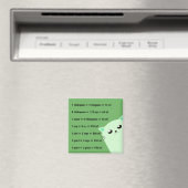 Gemeine Küchenmessungen Magnet (In Situ (Geschirrspüler))