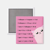 Gemeine Küchenmessungen Magnet (Vorderseite/Rückseite)