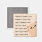 Gemeine Küchenmessungen Magnet (Vorderseite/Rückseite)