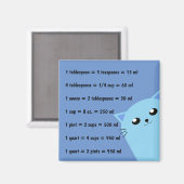 Gemeine Küchenmessungen Magnet (Vorderseite/Rückseite)