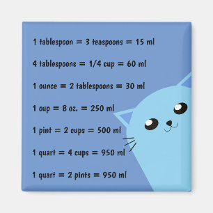 Gemeine Küchenmessungen Magnet