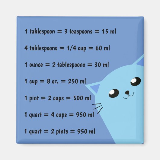 Gemeine Küchenmessungen Magnet (Vorne)