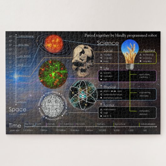 Gemeinsam von Robot 1014 Piece Jigsaw Puzzle (Horizontal)