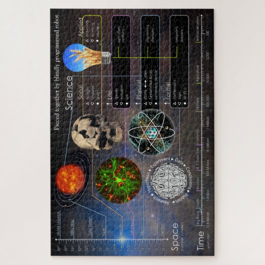 Gemeinsam von Robot 1014 Piece Jigsaw Puzzle (Vertikal)