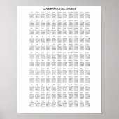 GEMEINSAME GITARCHOREN POSTER (Vorne)