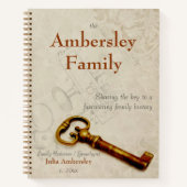 Gemeinsame Nutzung der wichtigsten Personalisierte Notizblock (Vorderseite)