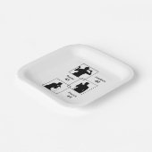 Gemeinsamer Geburtstag Dreifacher Spaß Minimalisti Pappteller (Gewinkelt)