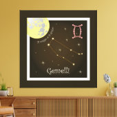 Gemelli 21 maggio al 21 giugno Leinwand (Insitu (Wohnzimmer))