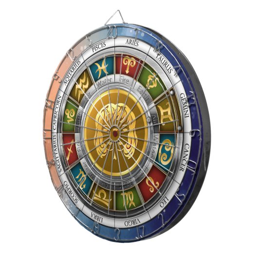 Gemini (21. Mai bis 20. Juni). Zodiac-Zeichen. Dartscheibe (Vorderseite rechts)