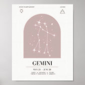 Gemini Astrologie Chart Poster (Vorne)