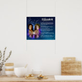 Gemini-Charakteristikum-Poster Poster (Küche)