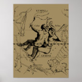 Gemini Constellation Zodiac Hevelius 1690 Poster (Vorne)
