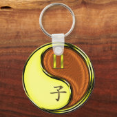 Gemini & Holz Rat Schlüsselanhänger (Rückseite)