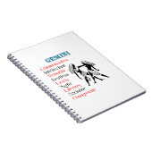 Gemini Horoscope Zodiac Sign Notizblock (Rechte Seite)